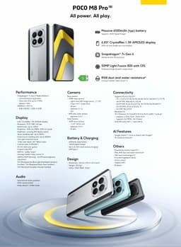 Xiaomi Poco M8 Pro 5G 12/512 GB